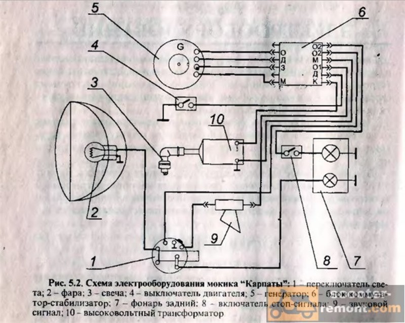 Схема электронного зажигания на карпаты Схема электронного зажигания на карпаты