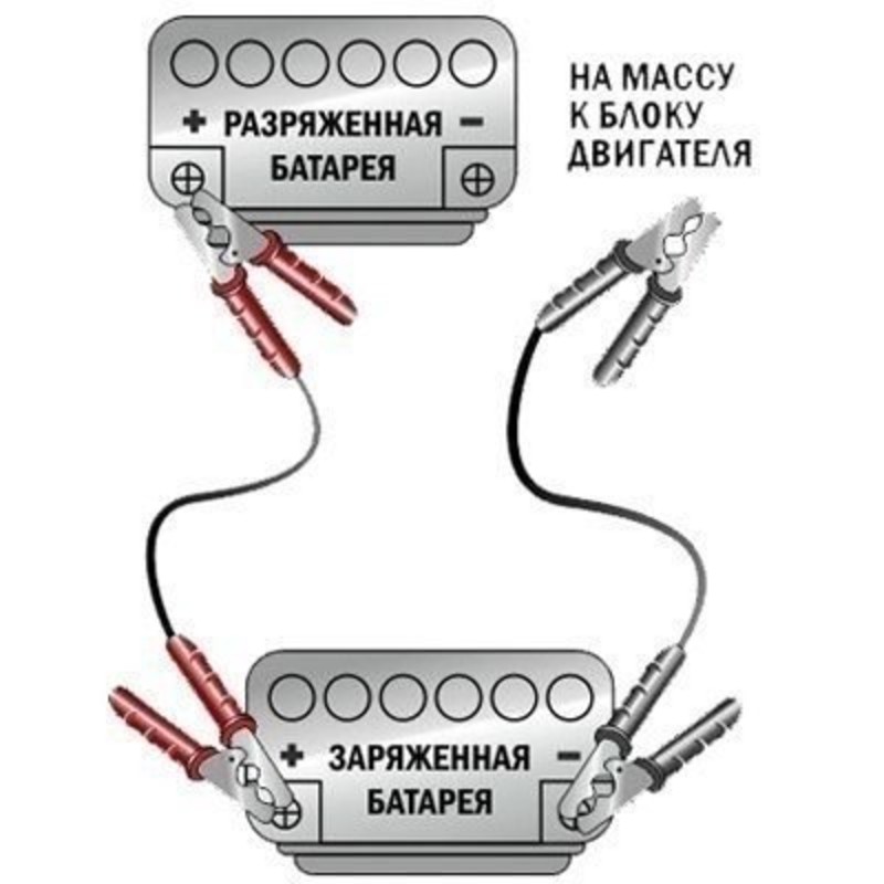 Прикуриватель аккумулятора своими руками Прикуриватель аккумулятора своими руками