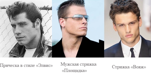 Названия стрижек для мужчин Названия стрижек для мужчин
