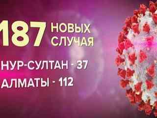 В Казахстане ухудшается эпидемиологическая обстановка