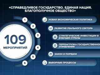 В правительстве утвердили план по реализации поручений Президента