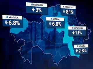 Арендное жильё продолжает дешеветь
