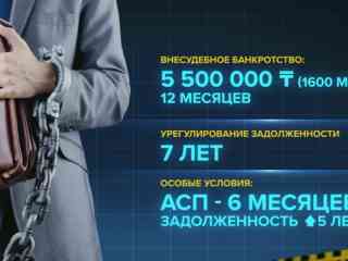 Кому спишут кредиты, и чем это грозит?
