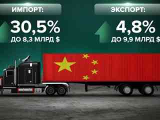 Китай снимает карантин на границе с Казахстаном