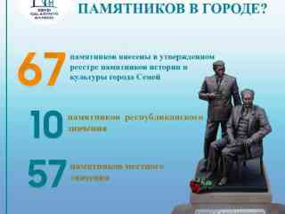 Сколько исторических памятников в Семее?