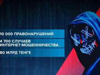 Мошенники обманули казахстанцев почти на 80 млрд тенге
