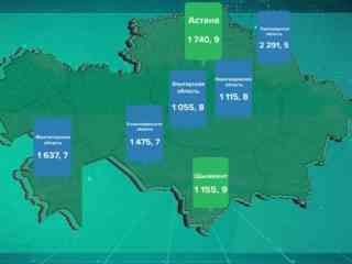 Казахстанцы задолжали за комуслуги 61 миллиард тенге