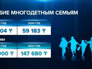 Пенсии и пособия вырастут в Казахстане