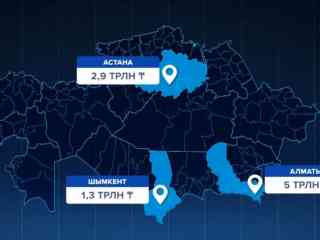 Казахстанцы задолжали банкам больше 18 триллионов тенге