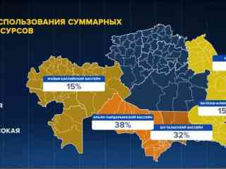 Казахстан может столкнуться с дефицитом и удорожанием воды