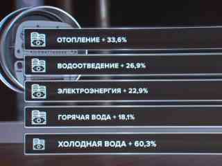 Чем грозит повышение коммунальных тарифов для экономики?