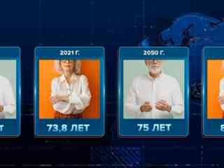 На одну тысячу трудоспособных — 750 иждивенцев! Как Казахстан справится?