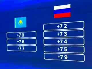 Казахстан и Россия поделили телефонные коды