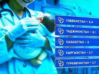 В четырех из пяти странах Центральной Азии женщины стали рожать меньше