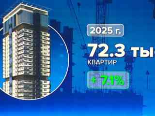В Казахстане растут цены на квартиры, несмотря на рекордный ввод жилья