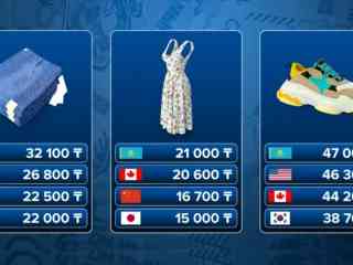 В Казахстане одежда и обувь стоят дороже, чем в США, Японии и Канаде