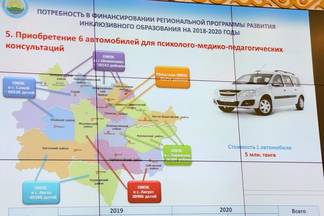 В 4 районах ВКО откроют кабинеты психолого-педагогической коррекции