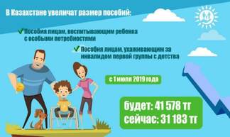В Казахстане увеличат размер пособий лицам, воспитывающим ребенка с особыми потребностями