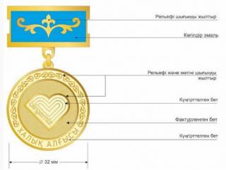 Медаль за борьбу с коронавирусом будут вручать в Казахстане