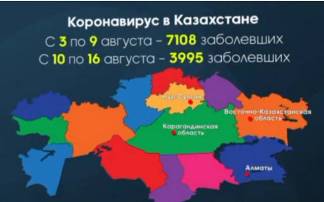 Регионы – лидеры по распространению коронавируса