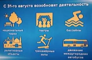 Новый этап ослабления карантина в Казахстане начнется с 31 августа