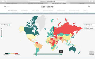 Казахстан занимает первое место в рейтинге миролюбия среди стран СНГ