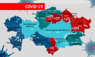 Рост заболевших COVID-19 в Казахстане: возвращают блокпосты и ограничения