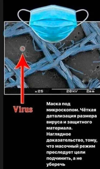 О неэффективности медицинских масок заговорили в сети Интернет