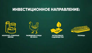 Halyk Bank приступил к реализации программы финансовой поддержки предпринимателей