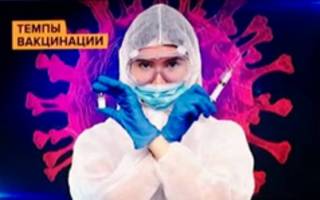 Как будут проверять вакцинированных?
