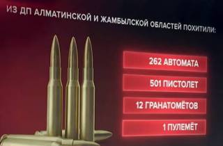 Более двух тысяч единиц оружия, украденного в январе, всё еще находятся у преступников