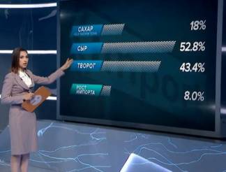 Импорт в Казахстан вырос на 8%