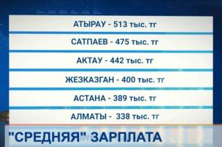 Сколько на самом деле зарабатывают казахстанцы?
