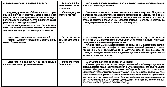 схема