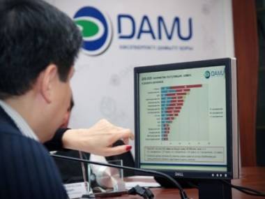 При региональном филиале фонда «Даму» открылся центр обслуживания предпринимателей.