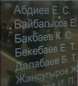 Памятник погибшим в Пшихаврском ущелье в Семее