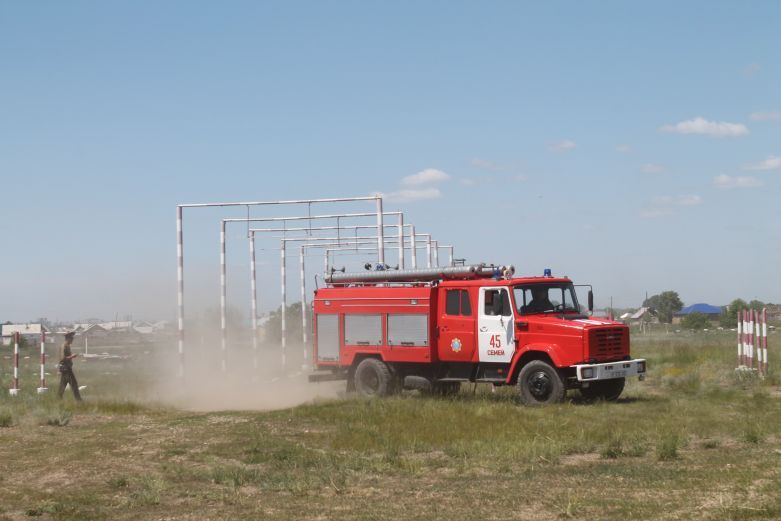 Соревнования