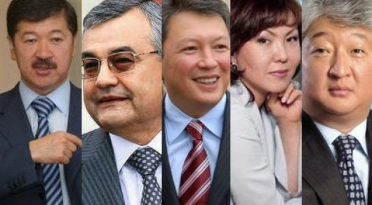 Пятёрка Forbes