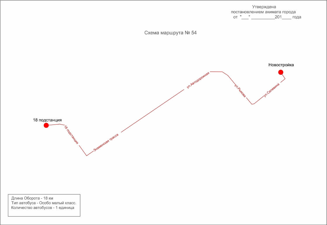 Схема маршрута 41. Схема маршрута. Сергиевка схема маршрута. Схема маршрута 54. Схема маршрута 678.
