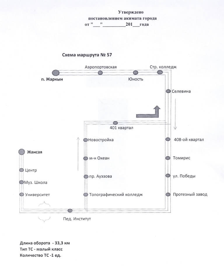 Маршрут 57н оренбург