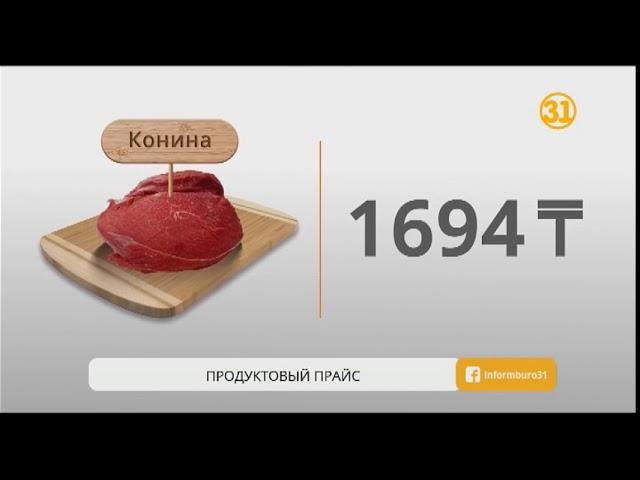 Как выросли цены этой осенью? Статистика и реальность