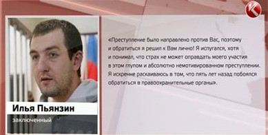 Илья Пьянзин