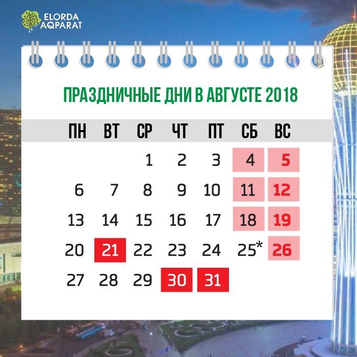 Как казахстанцы отдохнут в августе