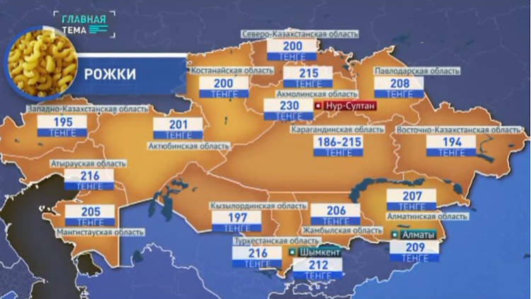 На какие продукты нельзя повышать цены?