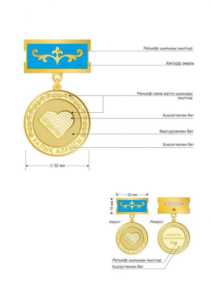 Медаль за борьбу с коронавирусом будут вручать в Казахстане
