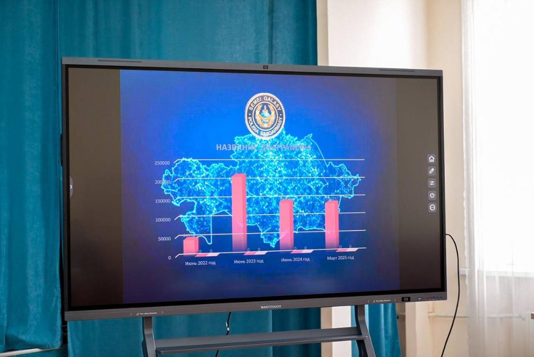 В Семее обсудили меры по снижению аварийности и улучшению дорожной инфраструктуры