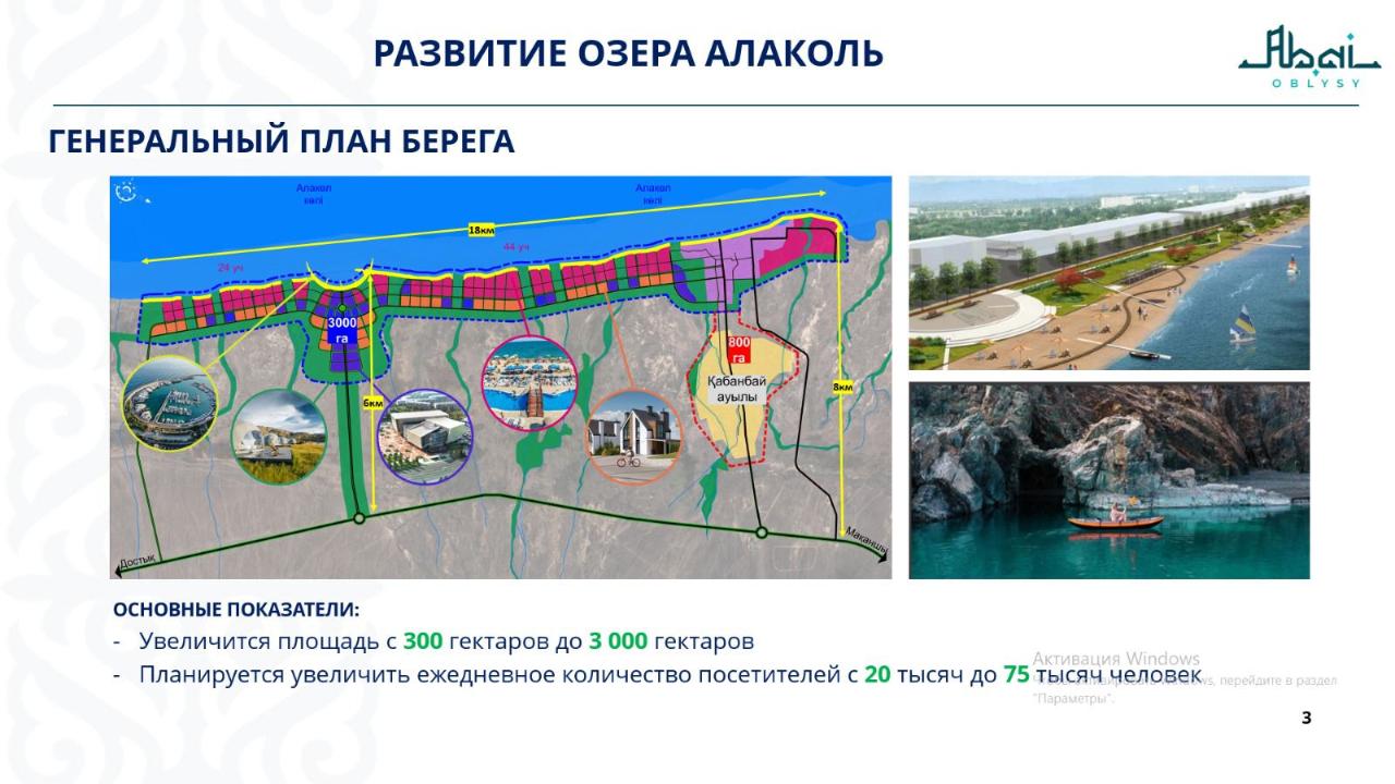 Системная работа по развитию инфраструктуры побережья озера Алаколь ведётся в области