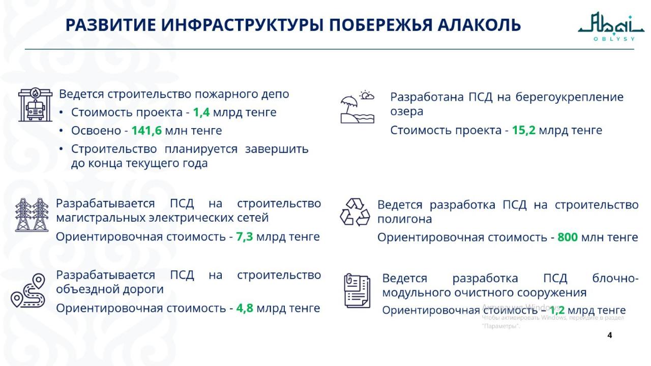 Системная работа по развитию инфраструктуры побережья озера Алаколь ведётся в области